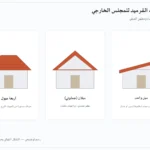 رسم توضيحي: ثلاثة أشكال لسقف قرميد المجلس الخارجي — ميل واحد وميلان وأربعة ميول